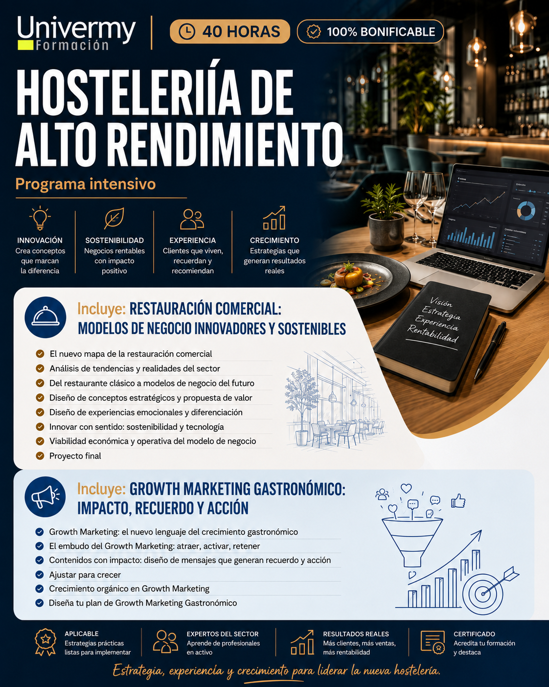 Cartel del curso Hostelería de Alto Rendimiento